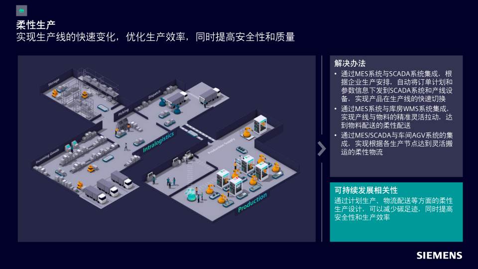 报告页面36