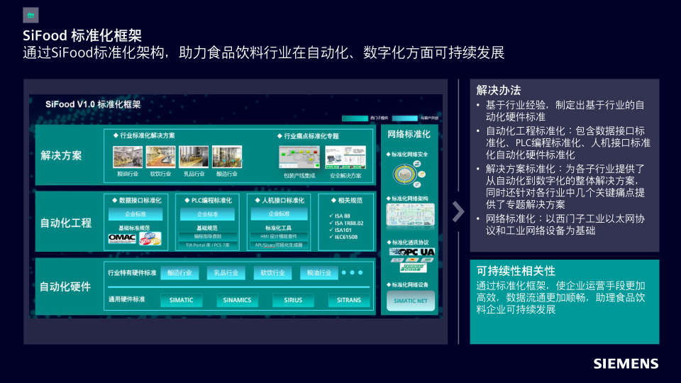 报告页面39