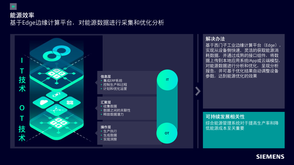报告页面43