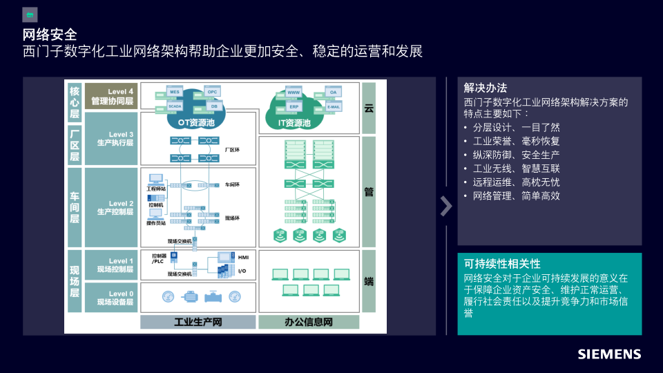 报告页面44