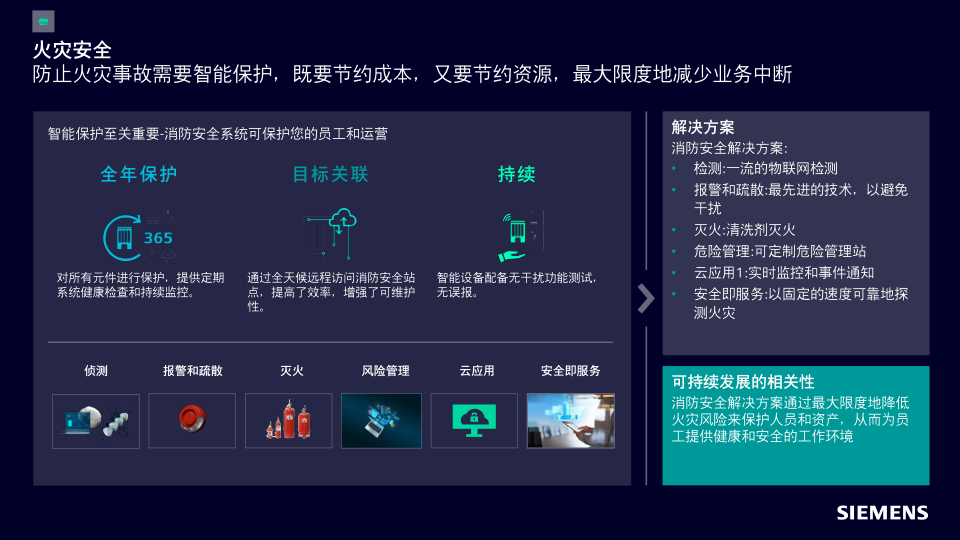 报告页面49