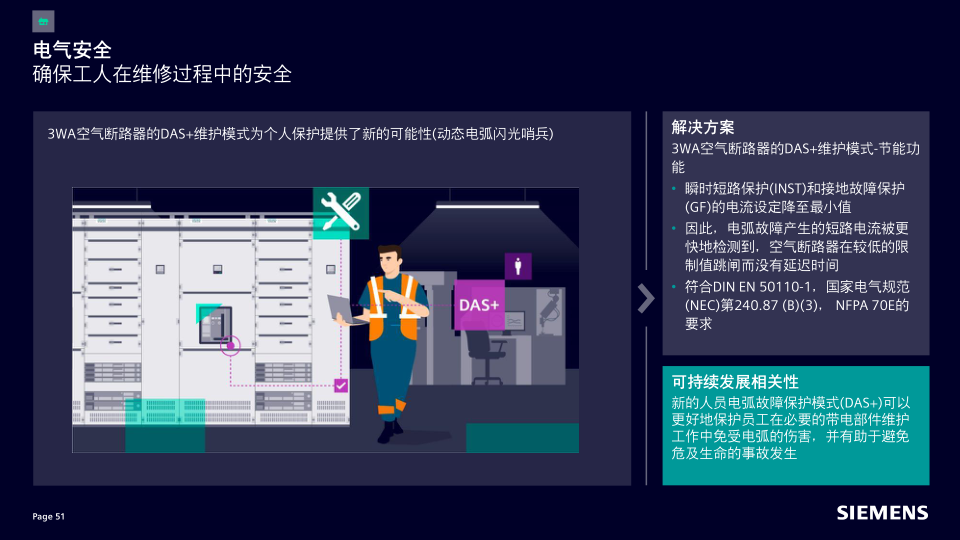 报告页面51