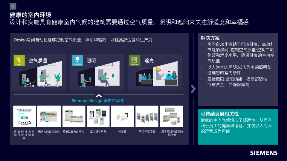 报告页面52