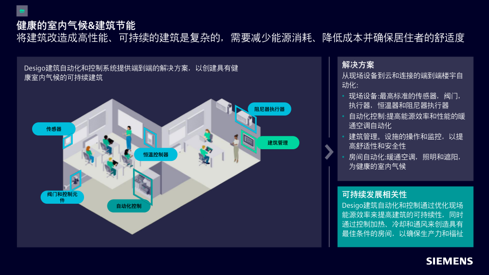 报告页面53