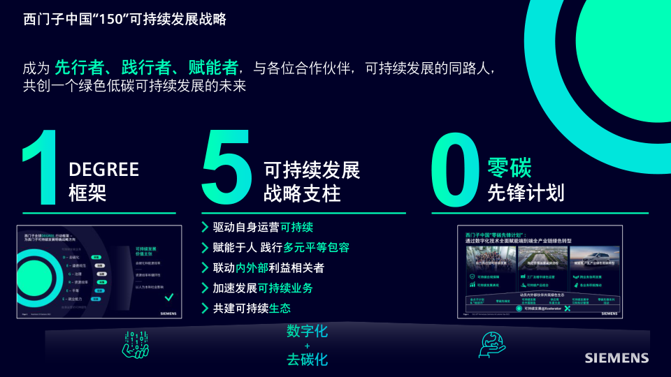 报告页面57
