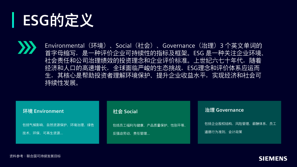 报告页面7