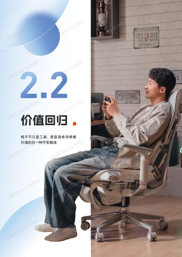 报告页面15