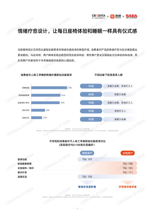 报告页面17