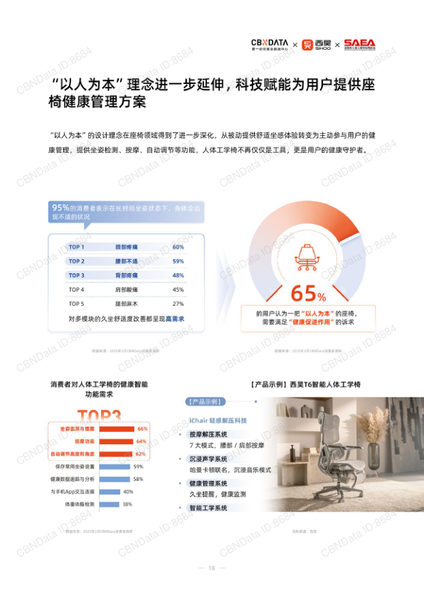 报告页面18