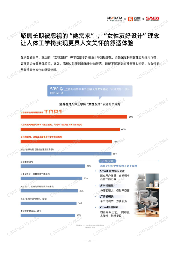 报告页面21