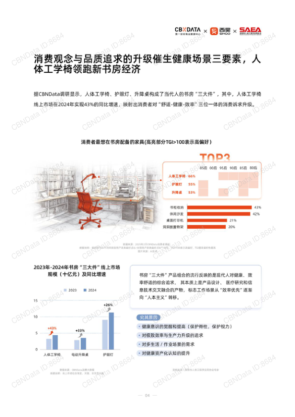 报告页面4
