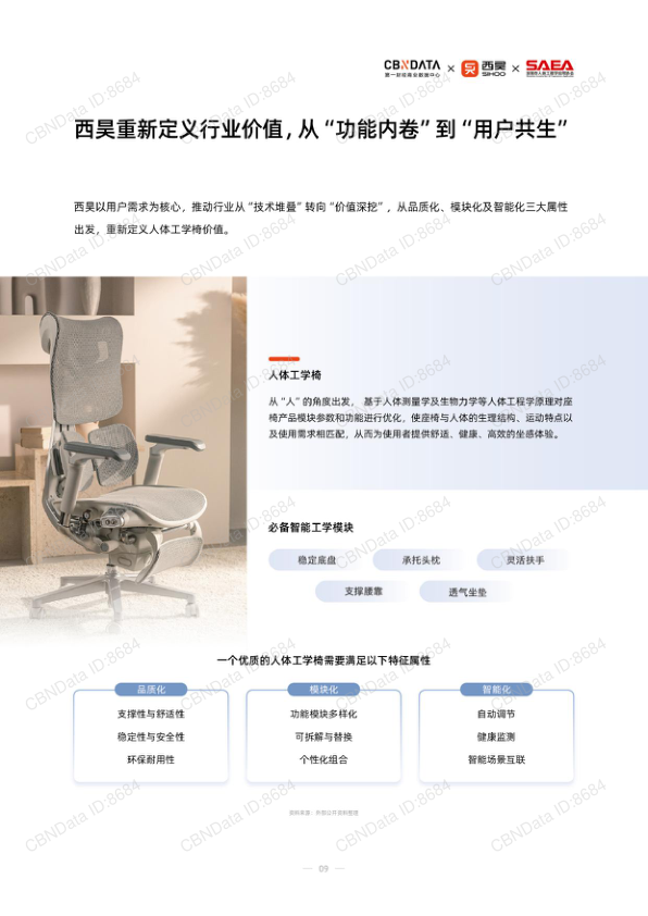 报告页面9