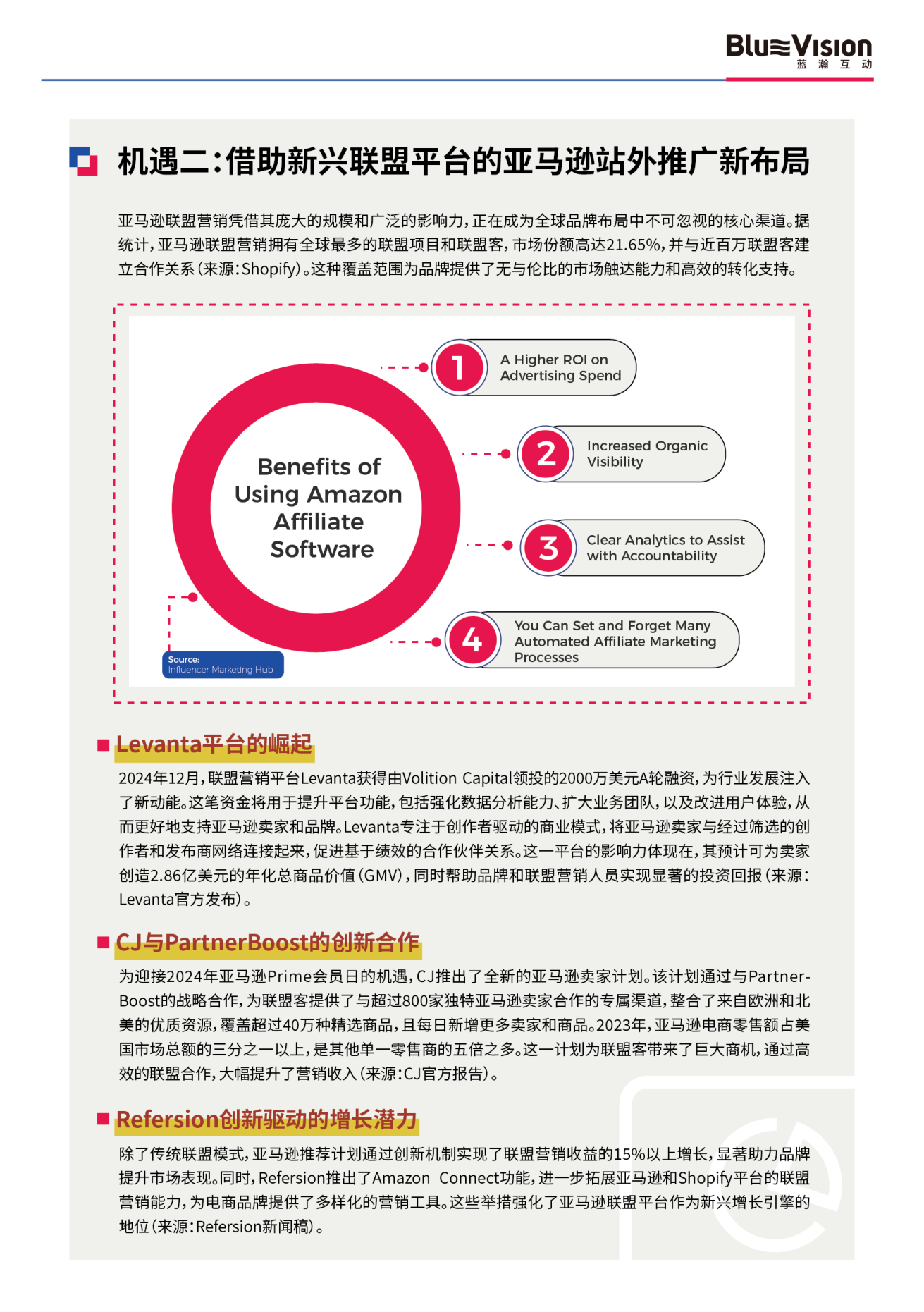 报告页面16
