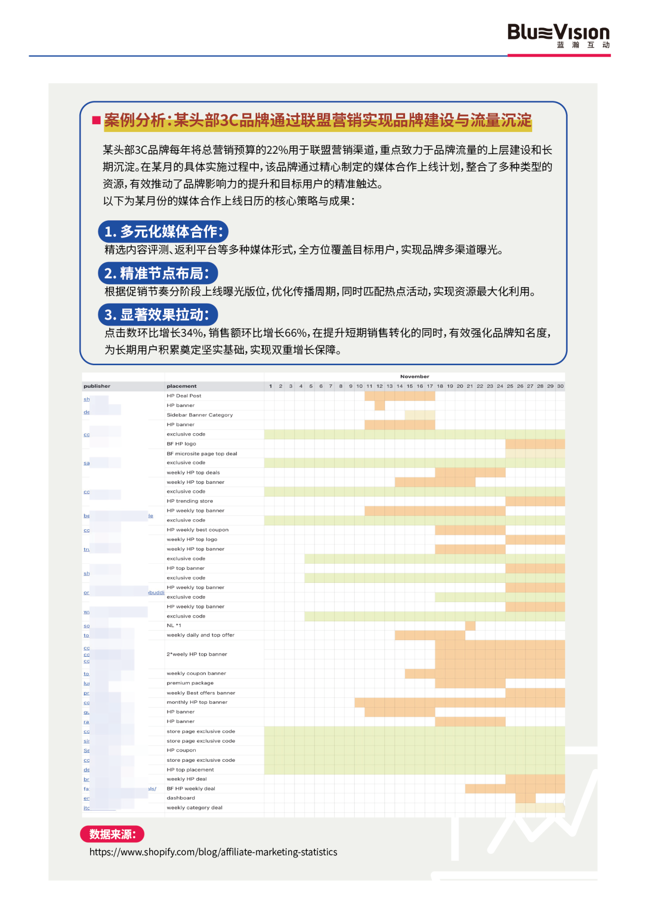 报告页面18