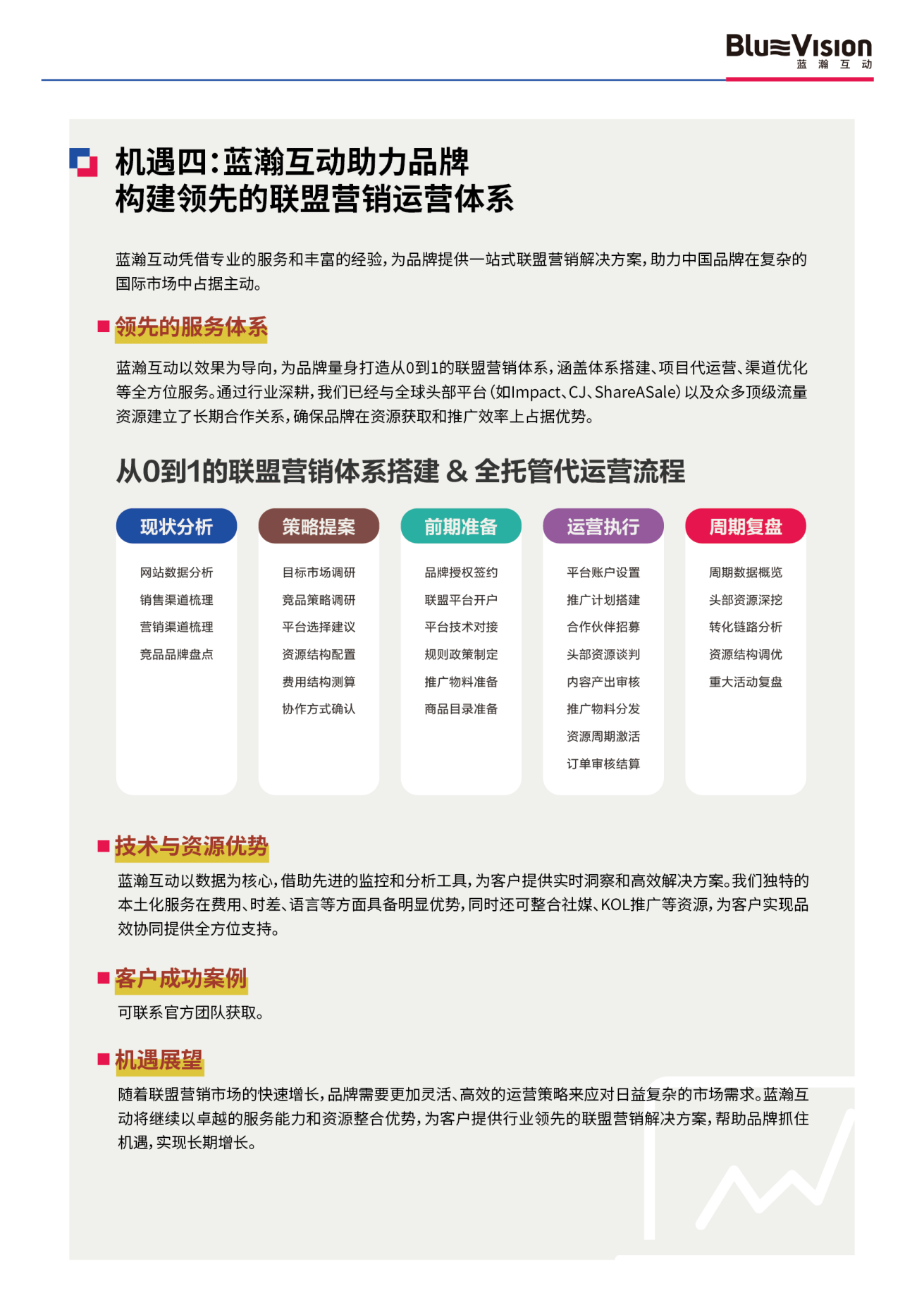 报告页面19