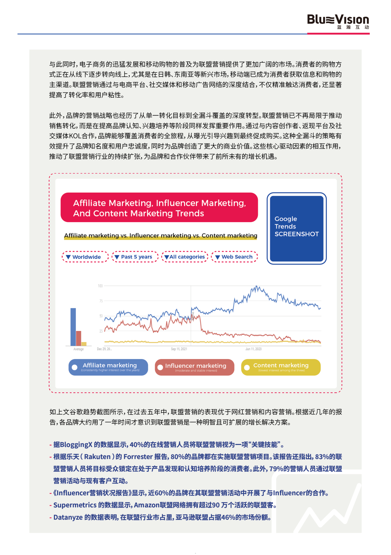 报告页面5