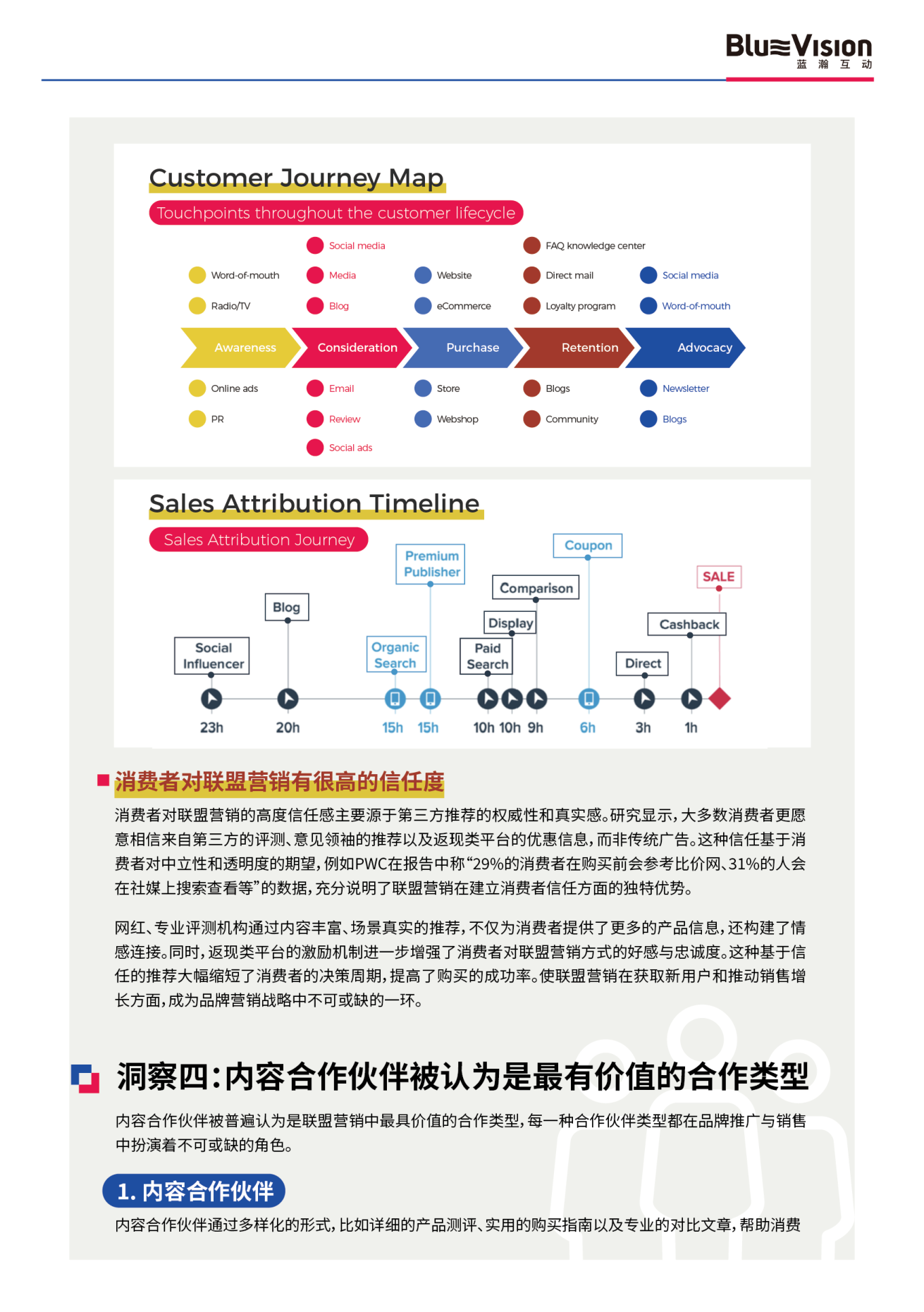 报告页面8