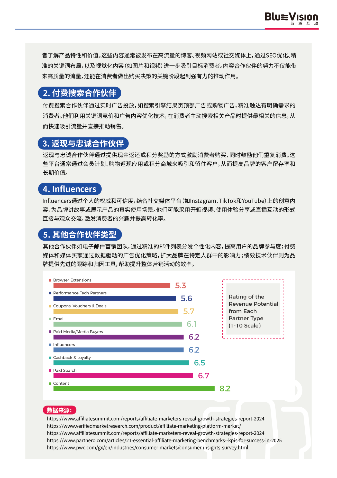 报告页面9