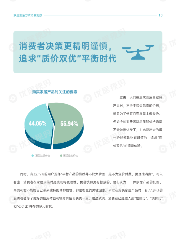 报告页面13