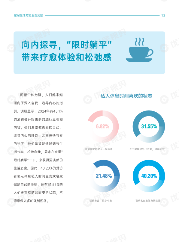 报告页面15
