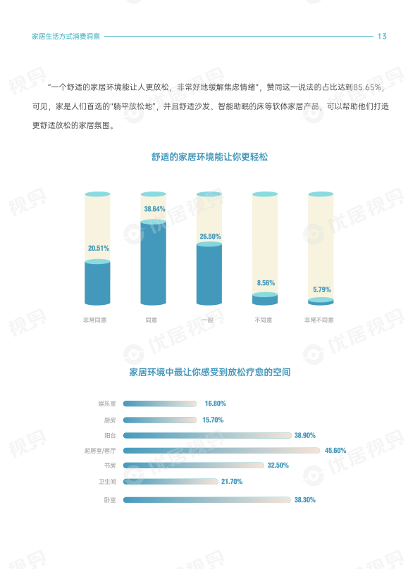 报告页面16