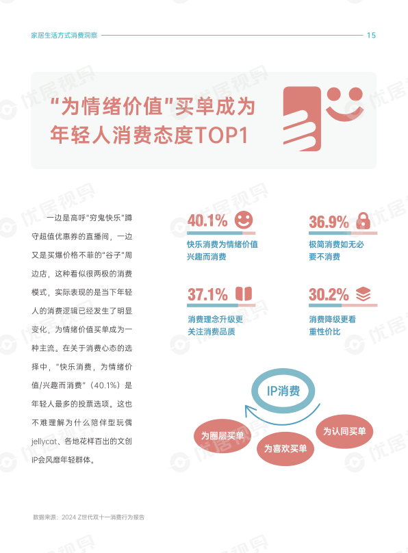 报告页面18