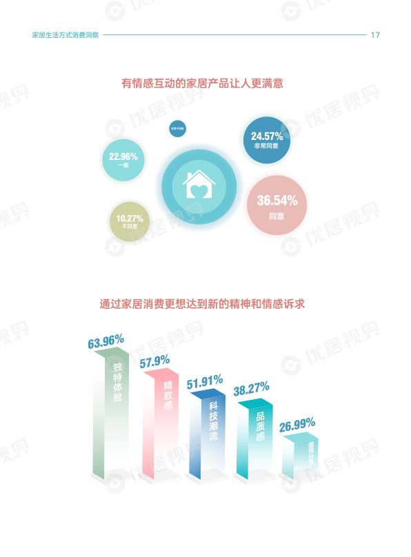 报告页面20