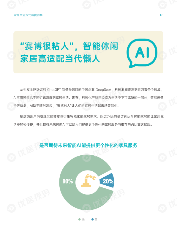 报告页面21