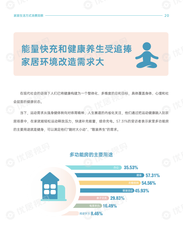 报告页面23