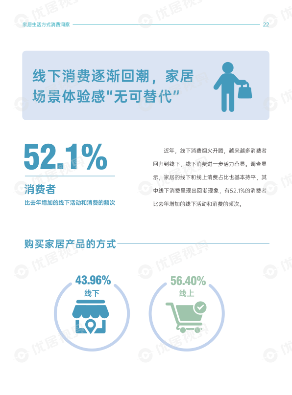 报告页面25