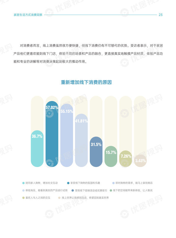报告页面26