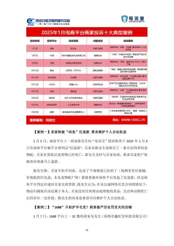 报告页面16