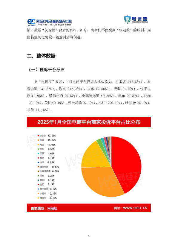 报告页面4