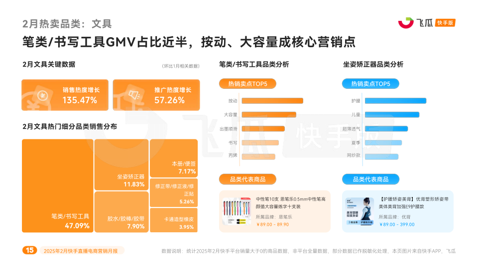 报告页面15