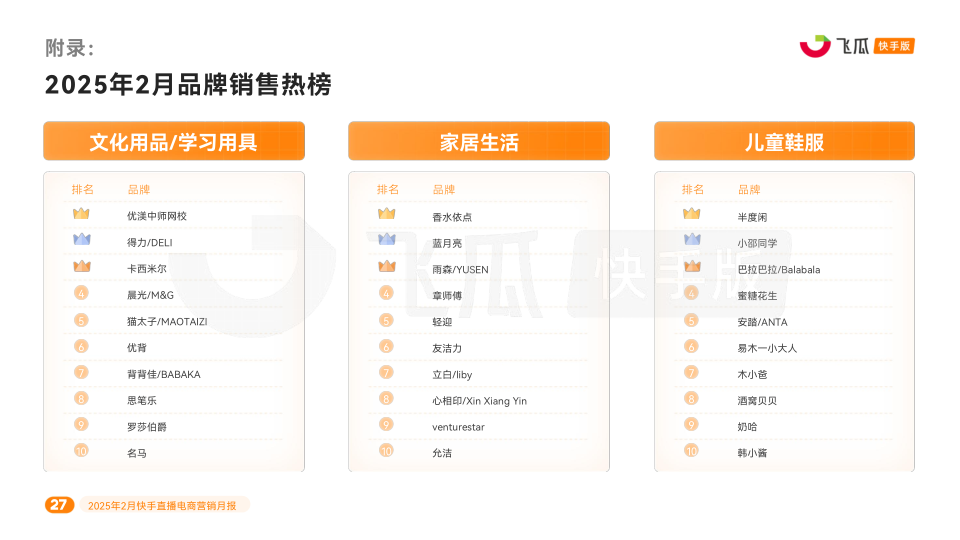 报告页面27