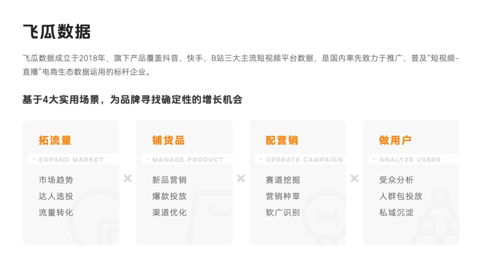 报告页面28