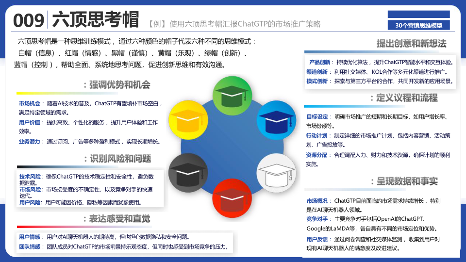 报告页面11