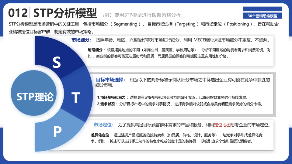 报告页面14