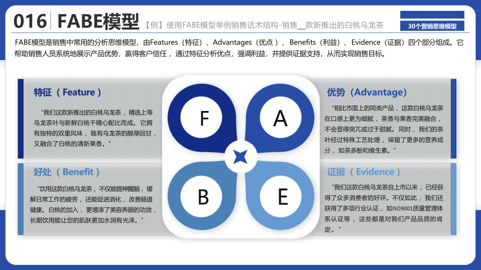 报告页面18