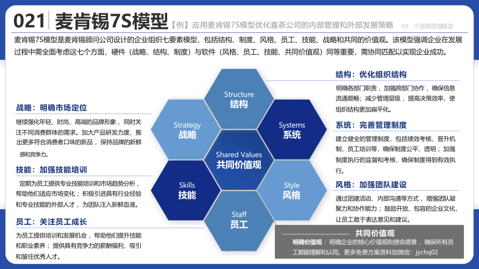 报告页面23