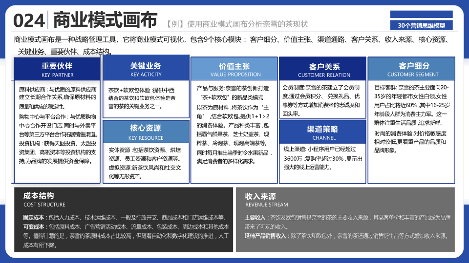 报告页面26