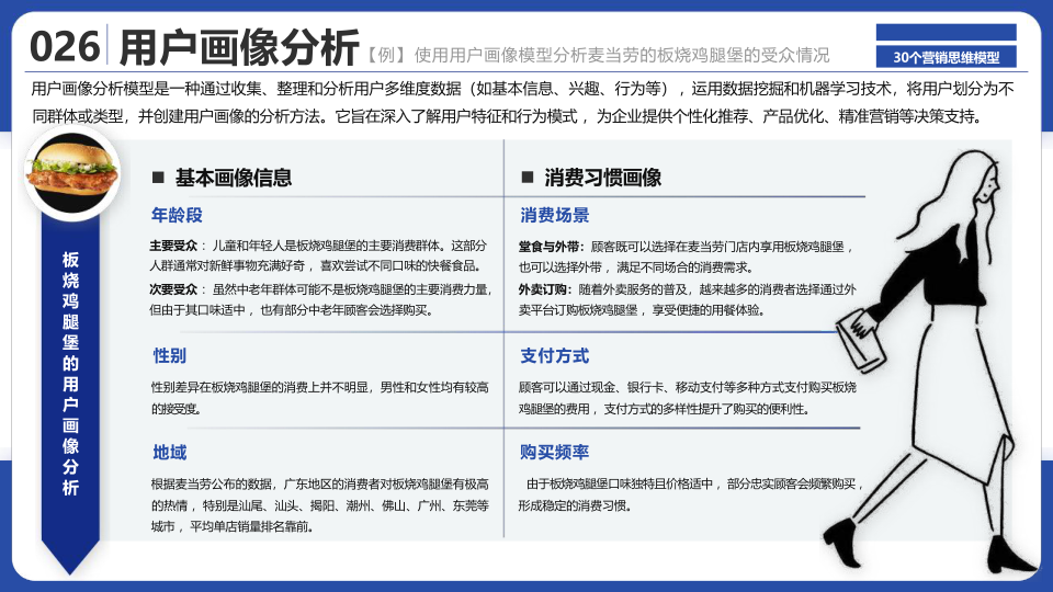 报告页面28