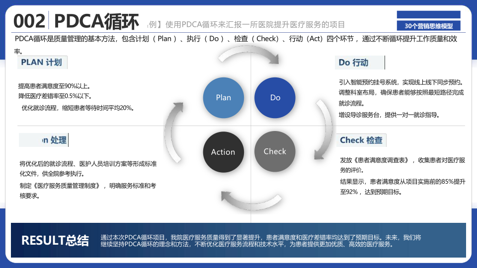 报告页面4
