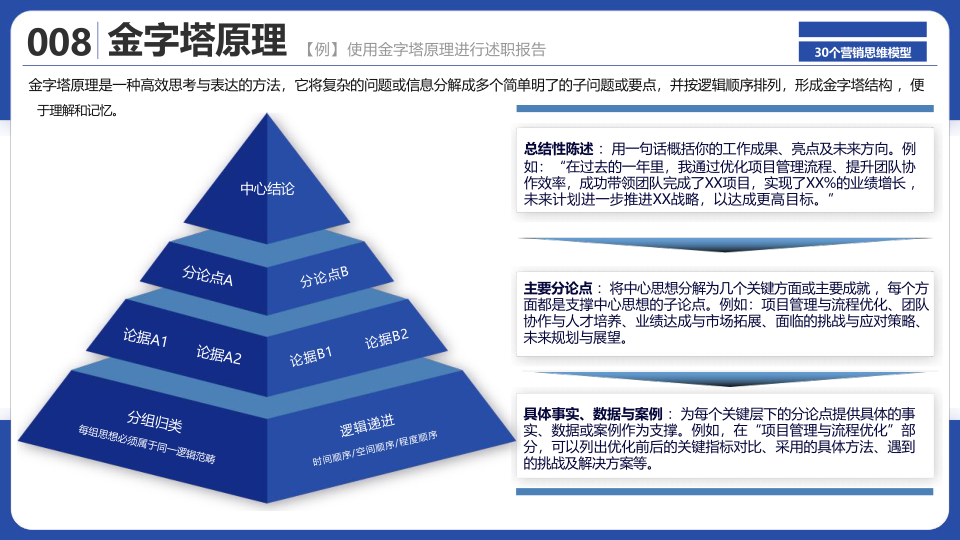 报告页面10
