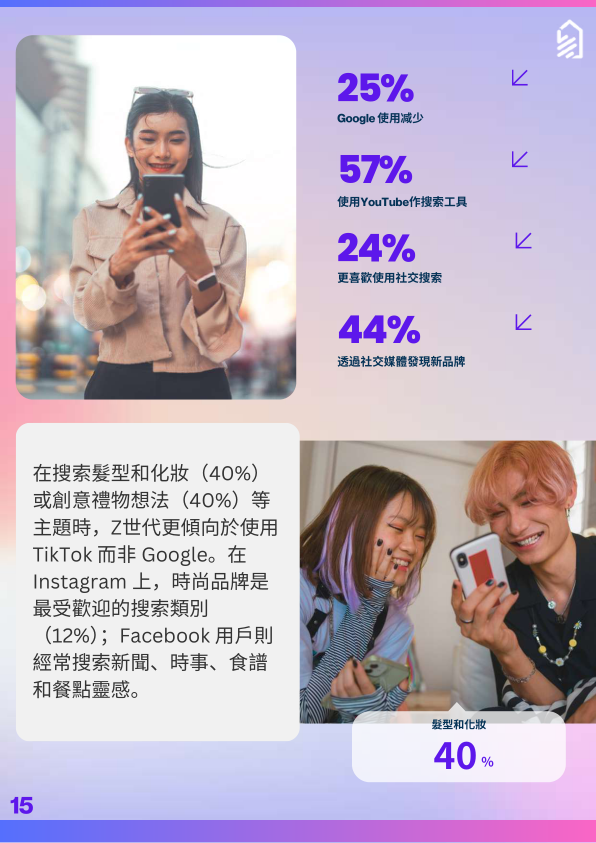 报告页面15