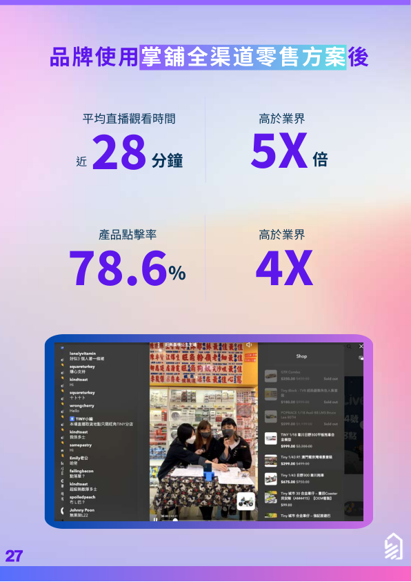 报告页面27