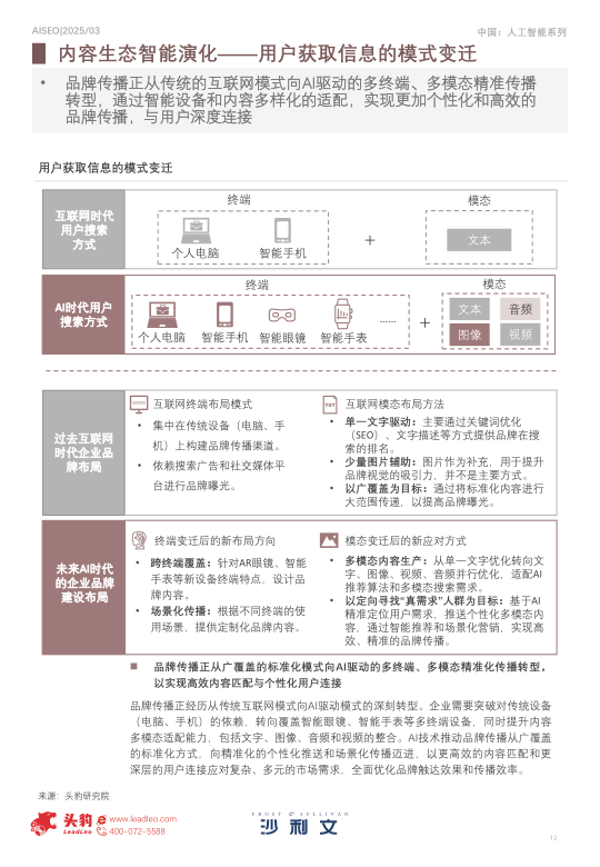 报告页面12