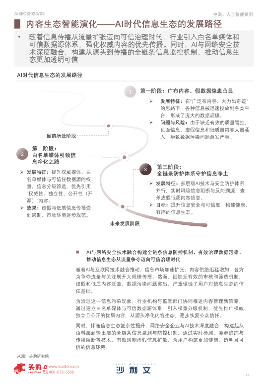 报告页面13