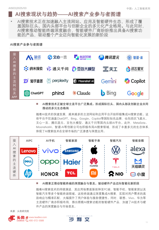报告页面15