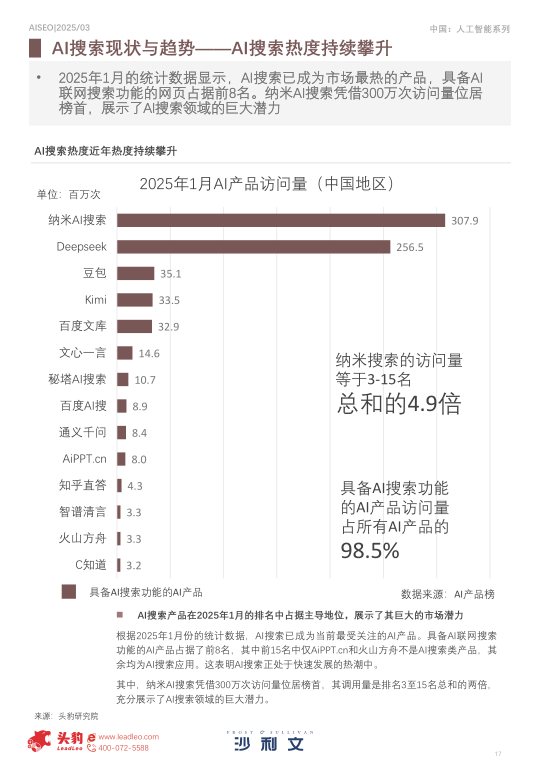 报告页面17